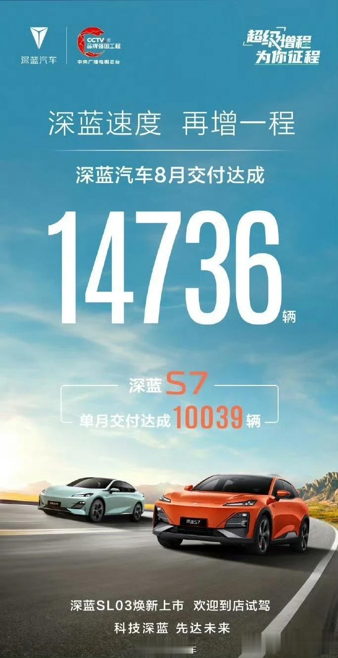 深蓝汽车这战绩可以呀。
深蓝汽车8月总交付量为14736辆，当然，其中主力毫无疑