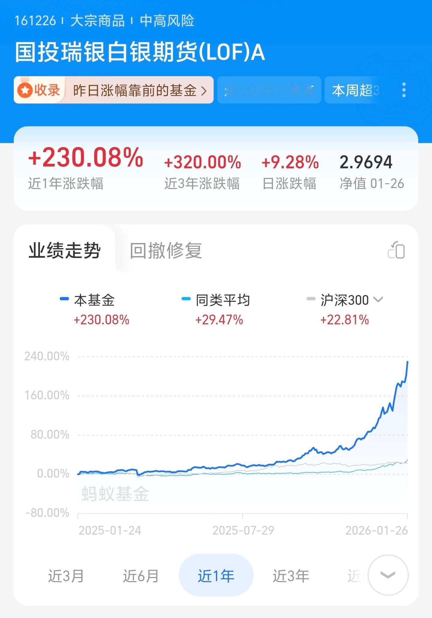 金价银价巨震 这个价格就是稍微回调了一下，算不上巨震吧，前几天涨价的时候也是疯涨