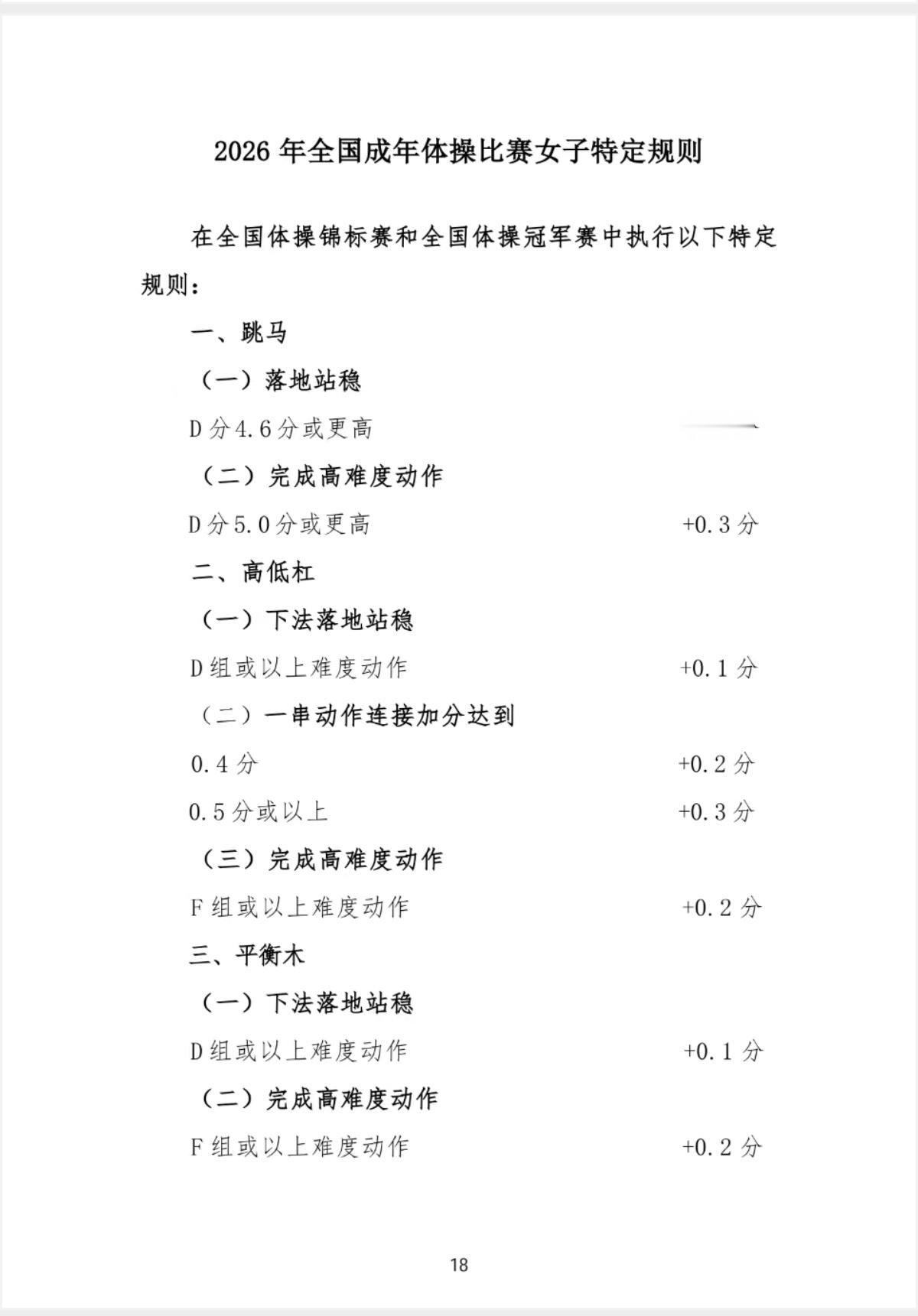 恕我直言，除了跳马，剩下的都无法理解
