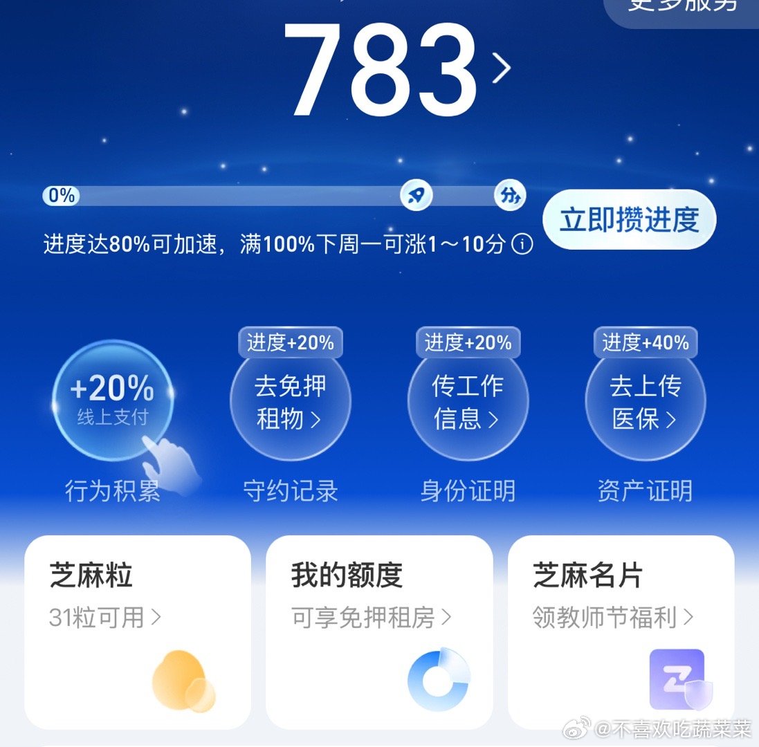 芝麻信用都够了[流鼻血] ​​​