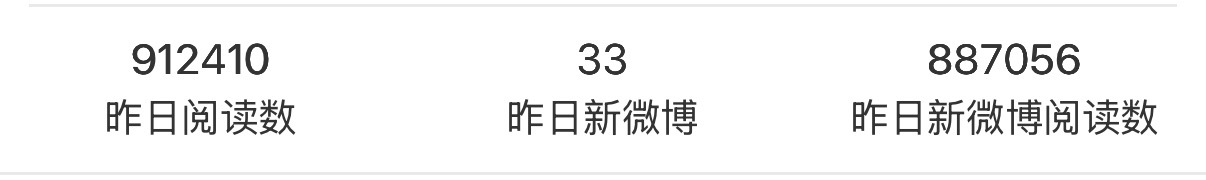 这对吗我请问 