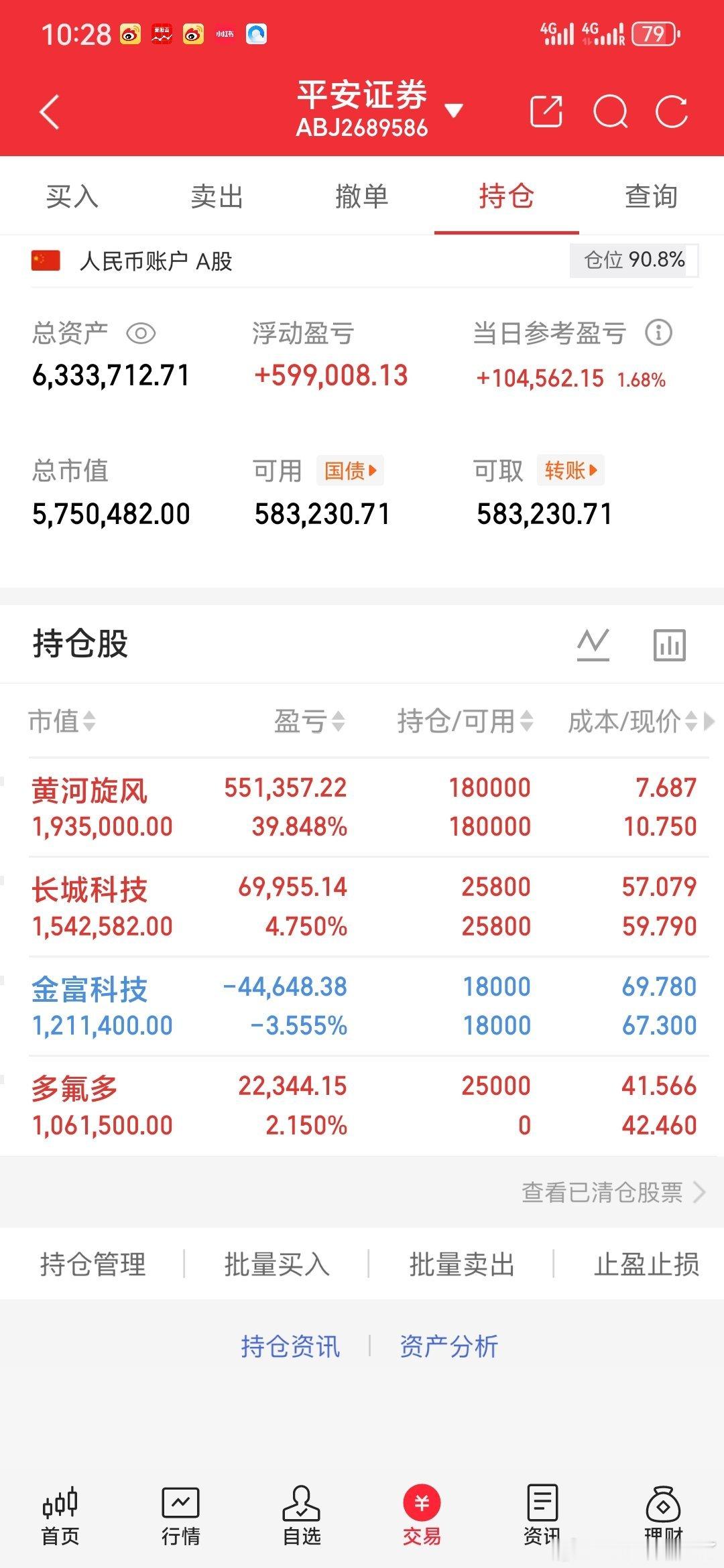 兄弟姐妹重要通知！中国长城墨迹不板浩南会择机减仓或下车！ 