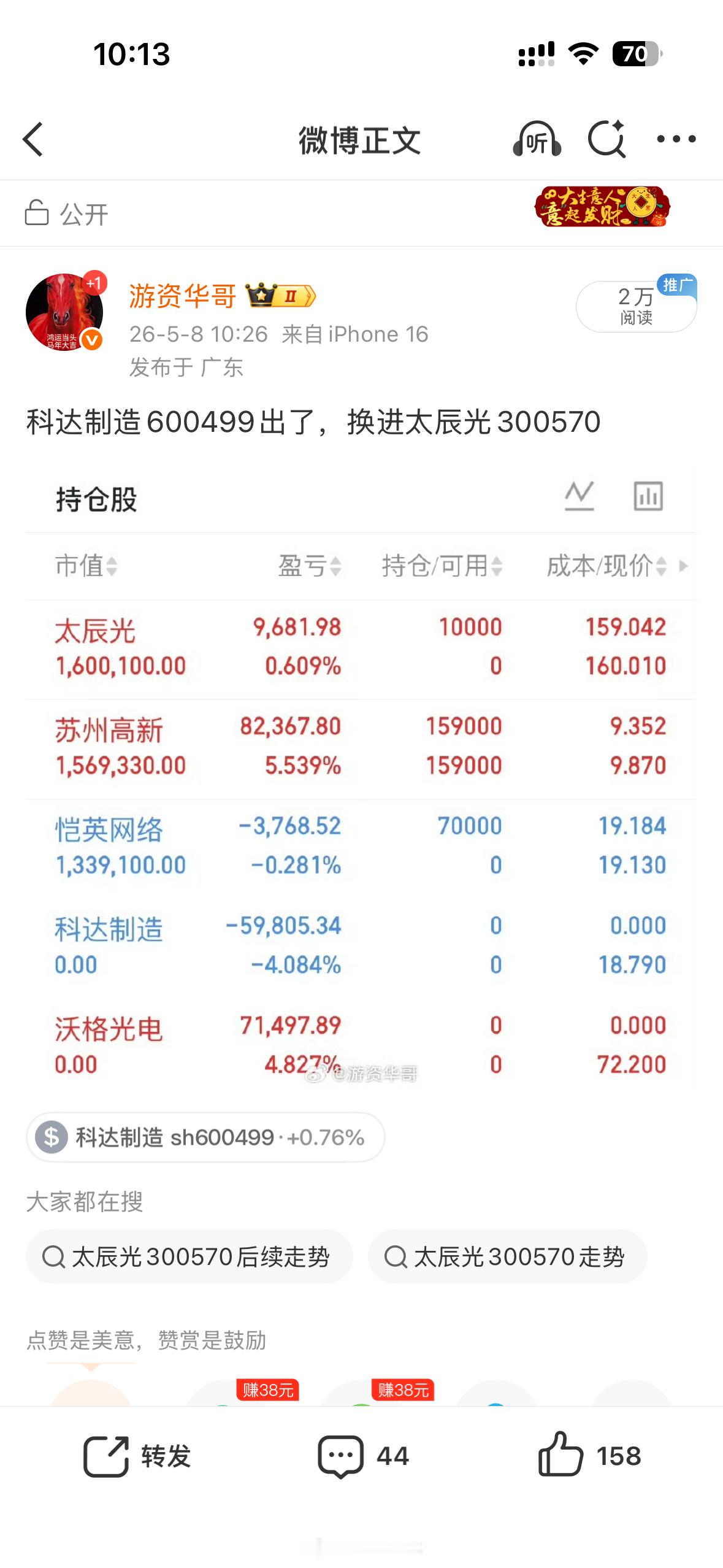 太辰光300570，强势拉升6个点，大家可以考虑吃肉走了，隔夜吃8个点的肉，大家