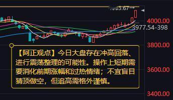 【1月7日A股盘前分析：今日大盘存在冲高回落、进行震荡整理的可能性】

    