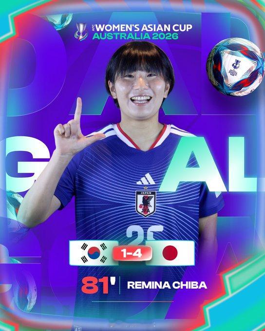 女足亚洲杯  韩国队踢得还不错，结果又丢了4个球，日本有2球没算，下半场韩国很拼