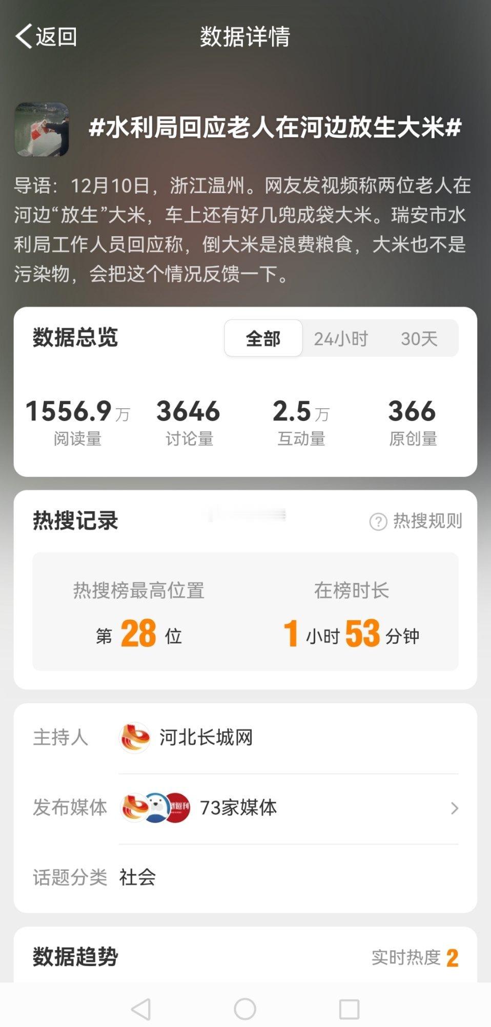 放生大米事件涉事老人回应 原来不是放生大米，而是废物利用喂鱼。不核实，不采访当事