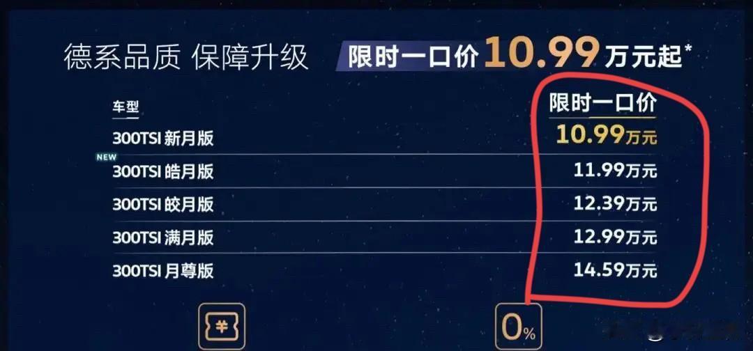 用户：“感谢比亚迪！把汽车价格打下来了，让我买到这么便宜的大众车！”
大众途岳2