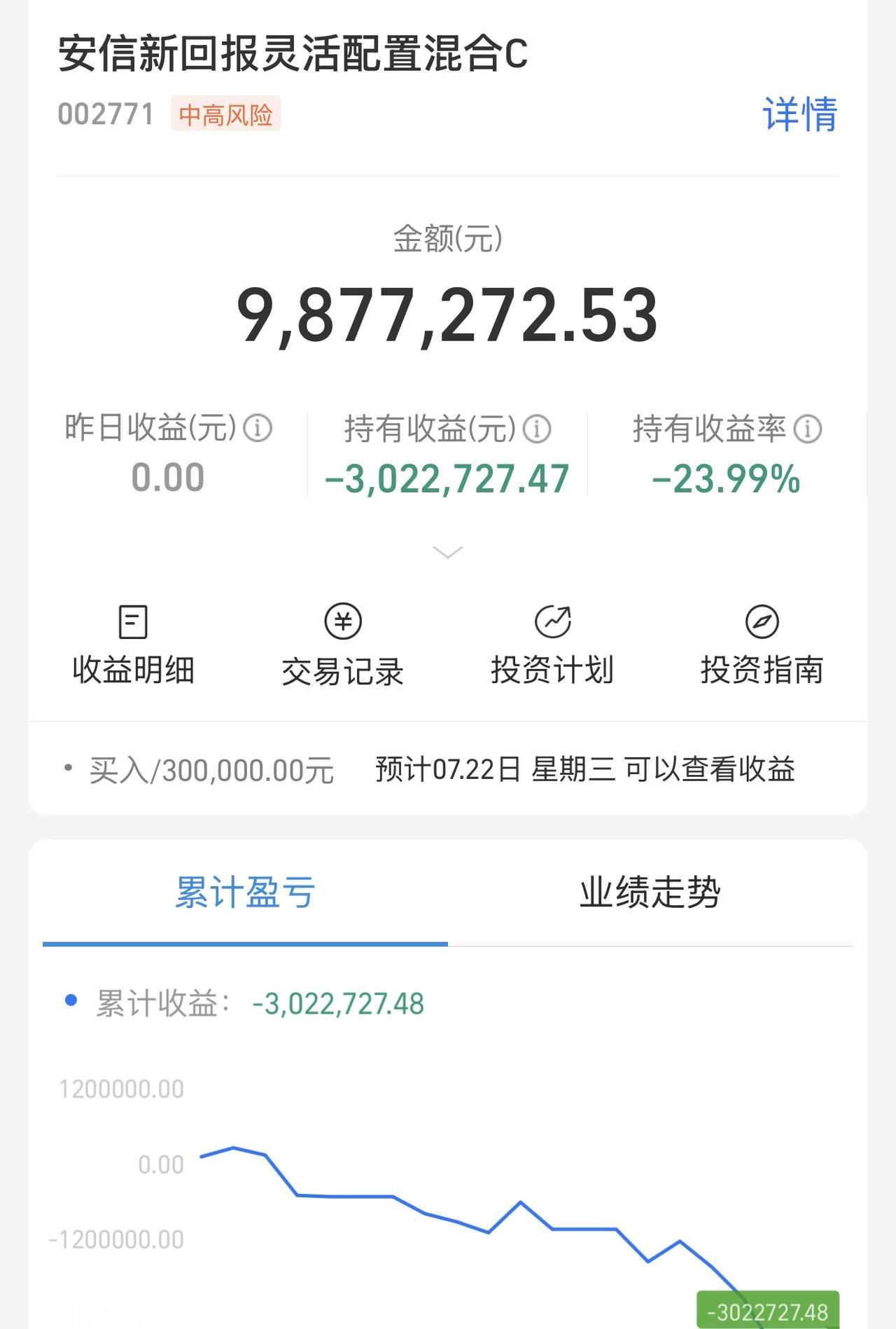 座中泣下谁最多，重仓老股青衫湿！