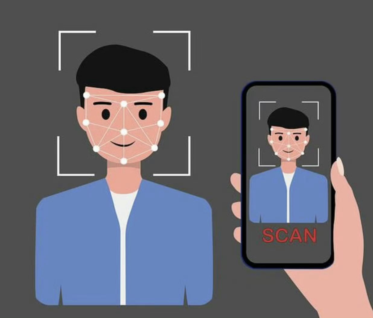 人脸验证时千万记得穿衣服好几年前就爆过这个事情了，话说为什么还要做成这种设计呢