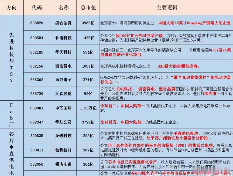 华为“韬(T)定律”:中国定义将改写世界 