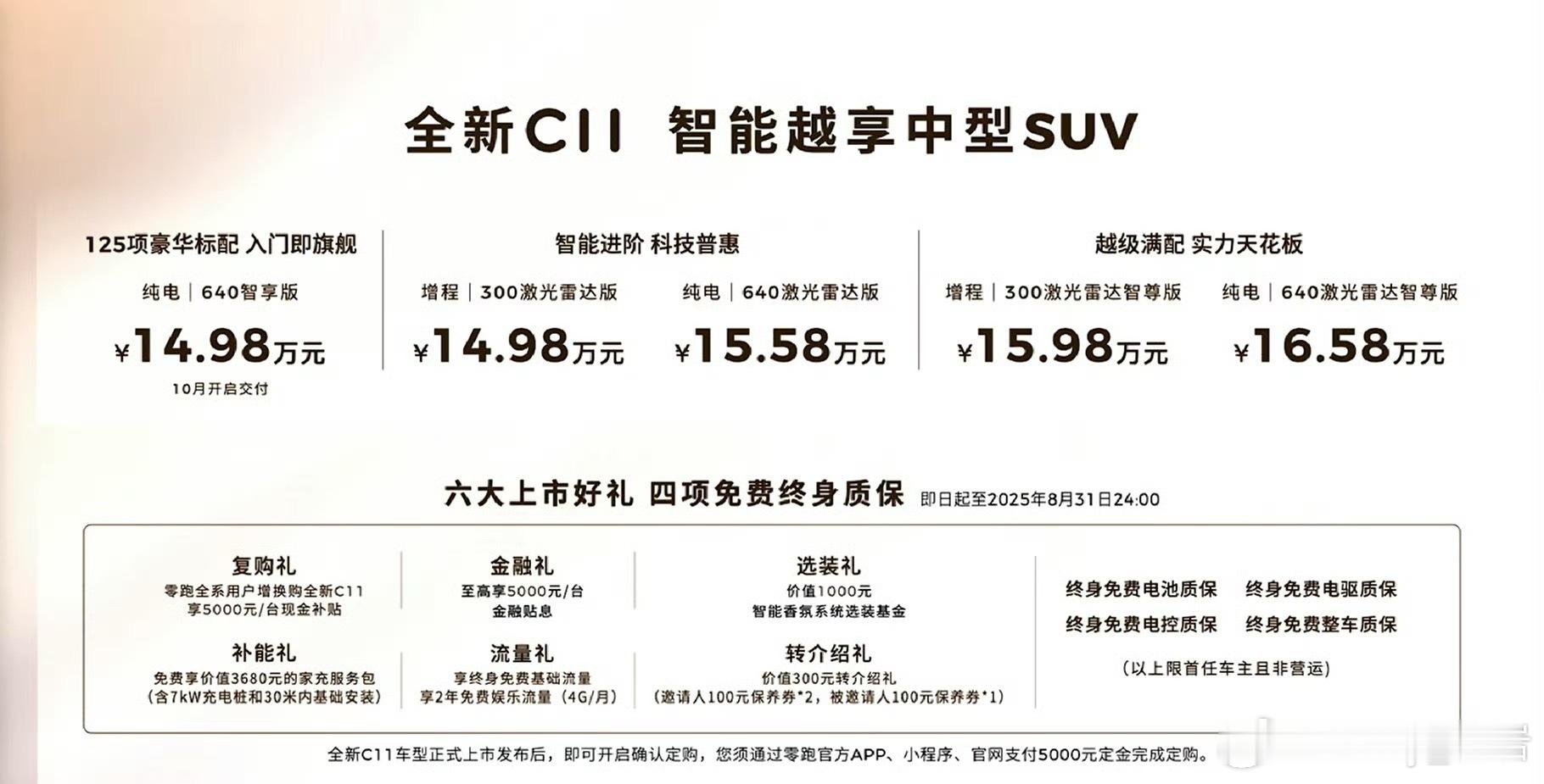 今天全新零跑C11上市了，起售价格为14.98万，大家觉得这个价格怎么样呢？[思