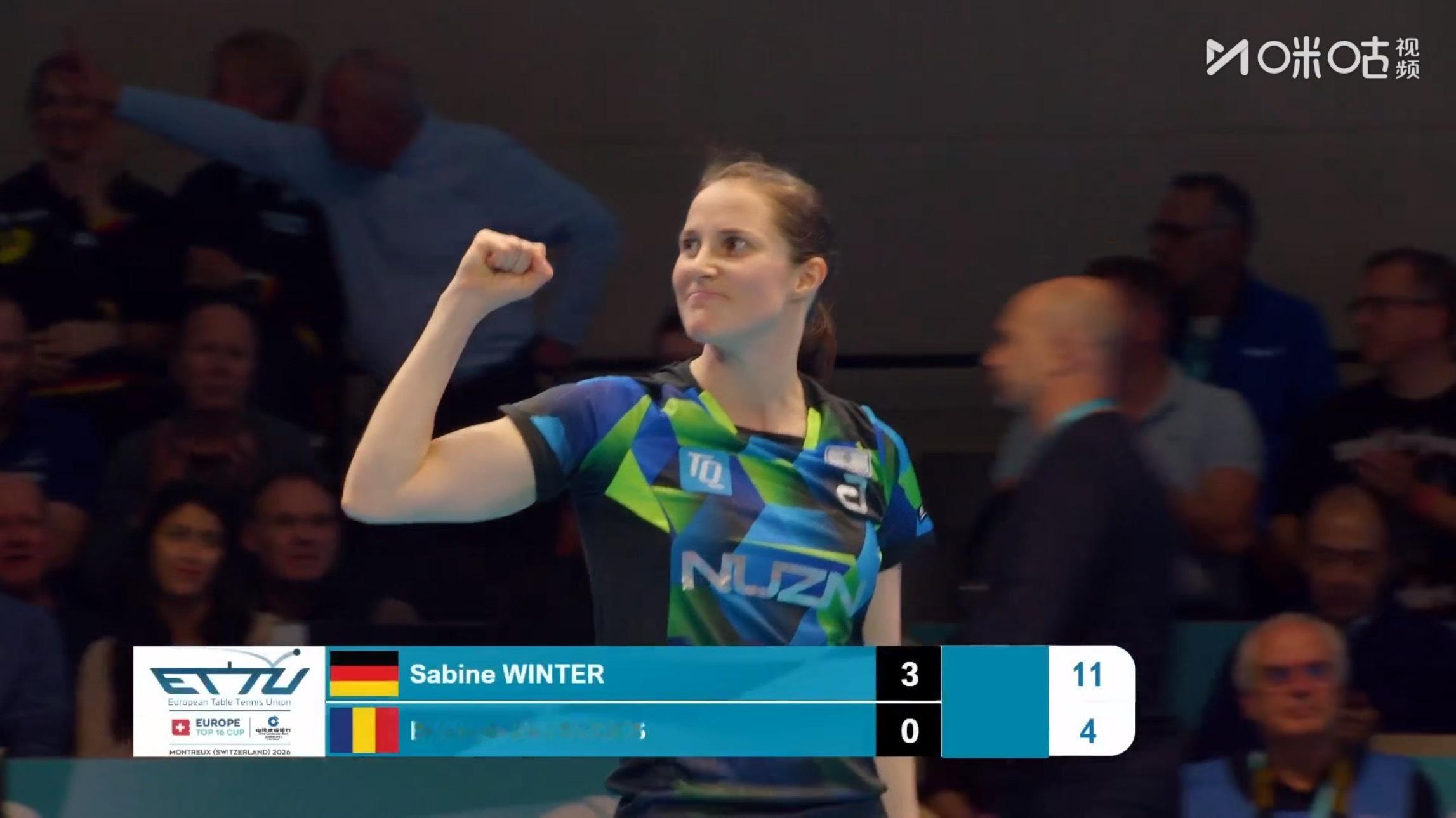 温特3比0斯佐科斯夺得2026欧洲十六强杯女单冠军🏆收获职业生涯首个洲级赛事女