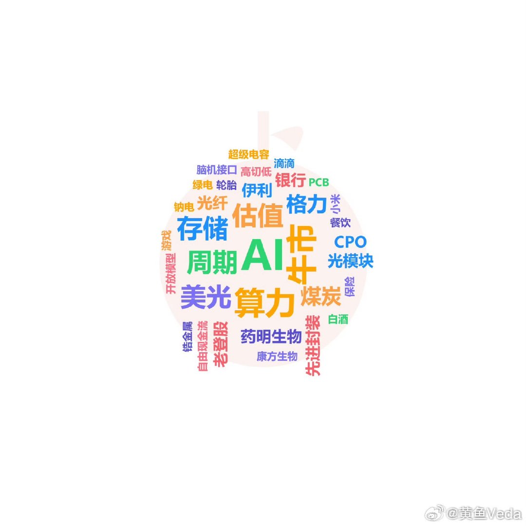 Coinbase带头转向中国AI模型：用上智谱GLM与Kimi ✅利好中国AI美