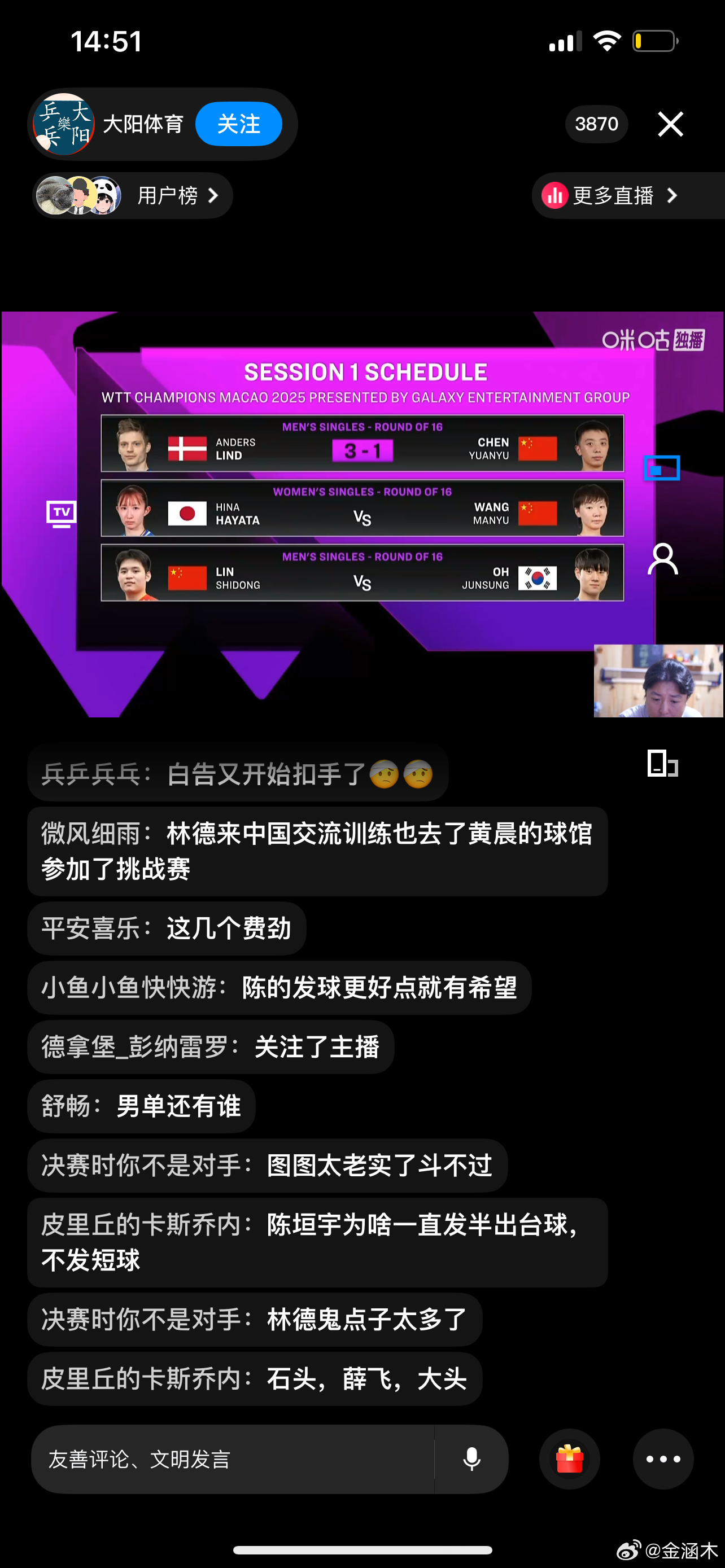 15:00前还是看好王曼昱15:00后早田希娜+15  王曼昱+5不好打，可能王