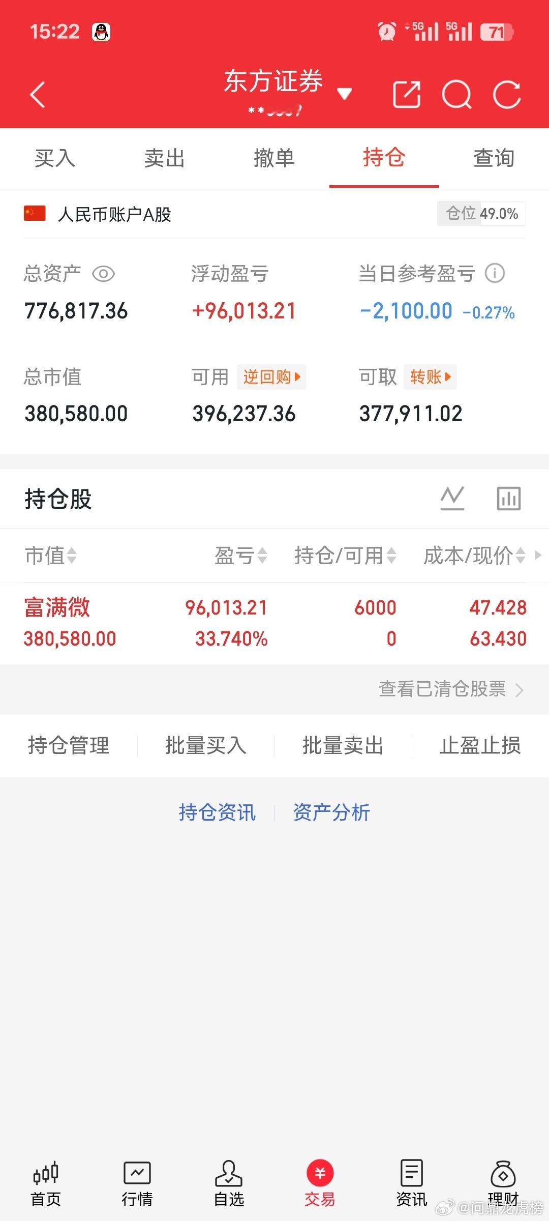 50万投资股市记录（自媒体记录美好生活，亦可记录投资生涯）挑战第三十五天，今天早