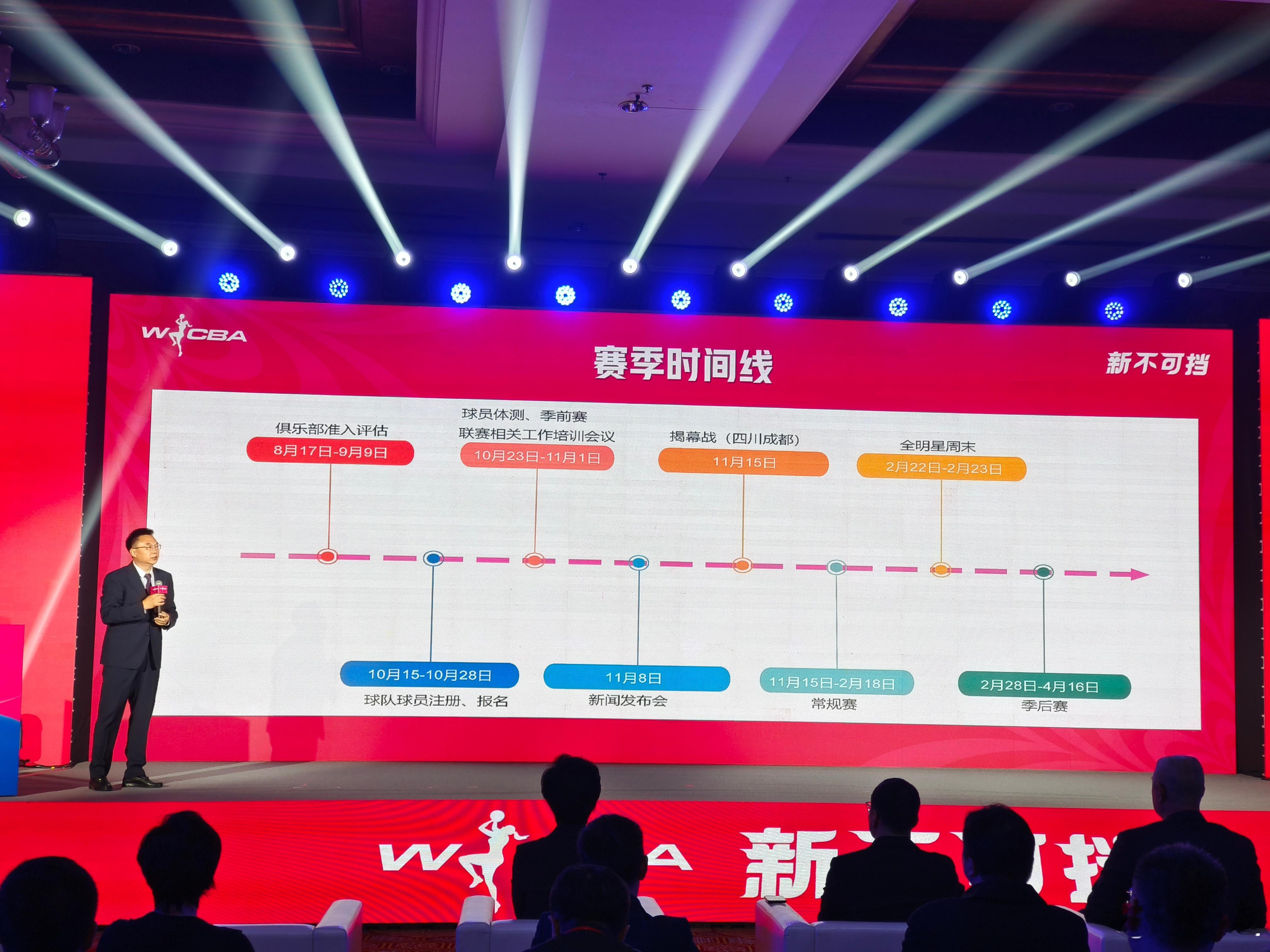 本赛季WCBA采用篮球新规则，并且外援情况向CBA靠拢，每支队伍可以引进两名港澳