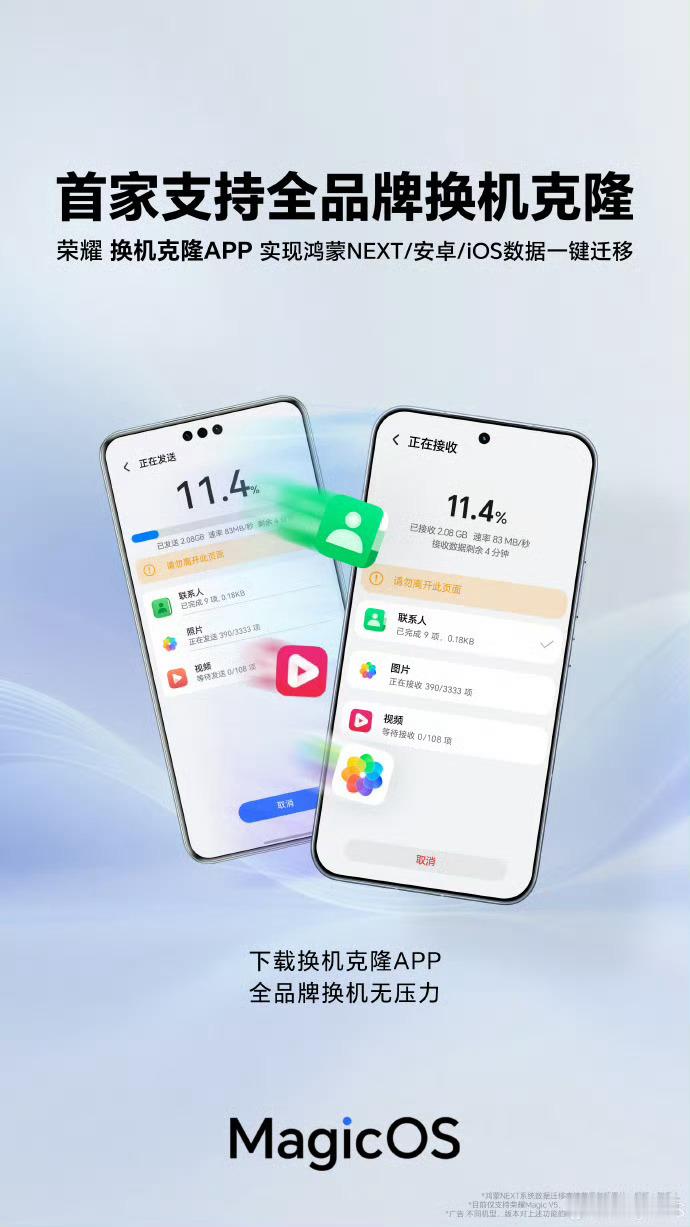 荣耀支持全品牌换机克隆荣耀现在支持全品牌换机克隆啦，不管你是鸿蒙、安卓还是iOS