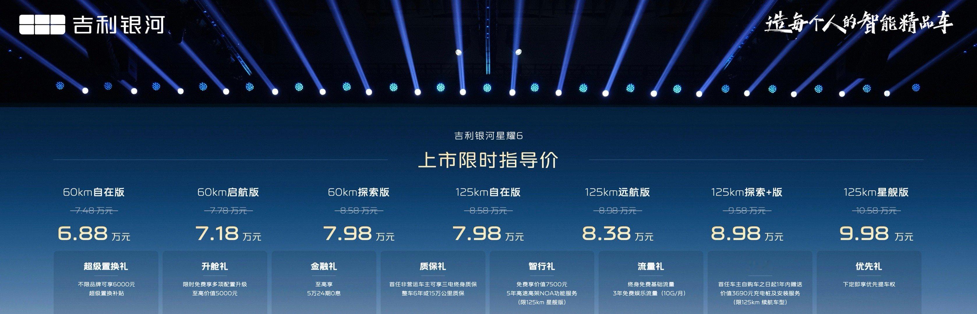 吉利银河星耀6限时指导价6.88万元起，新一代国民电混家轿实至名归！车漆的质感很