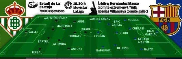 媒体预测巴萨VS贝蒂斯首发阵容，安东尼VS拉什福德🔥🔥🔥🔥巴萨热点现场贝