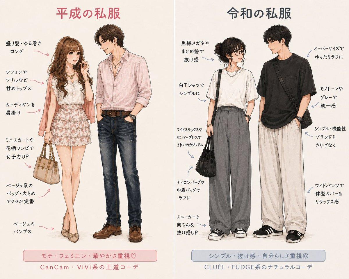 日本的服装变化，十年不到，满大街的宽松裤。
我们这好像也差不多。
不过我更喜欢短