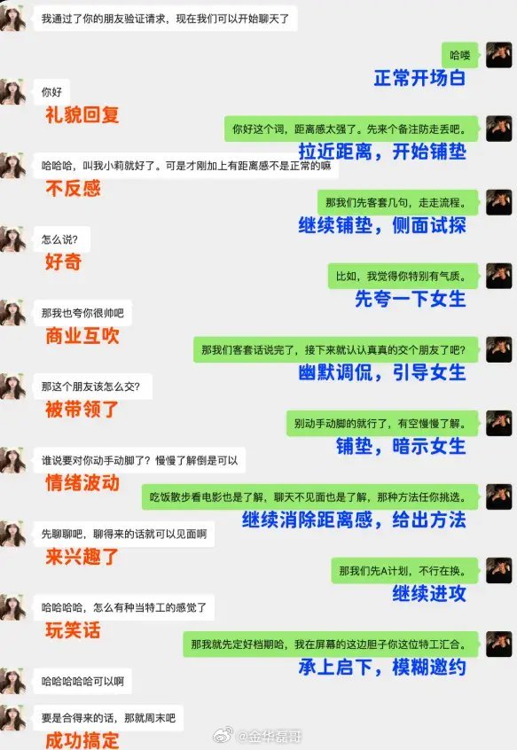 看完这个撩妹记录我感觉我又行了！！！ ​​​