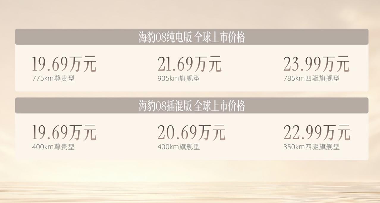 比亚迪海豹08旗舰新贵一步到位价格来了。
纯电版本19.69万元～23.99万元