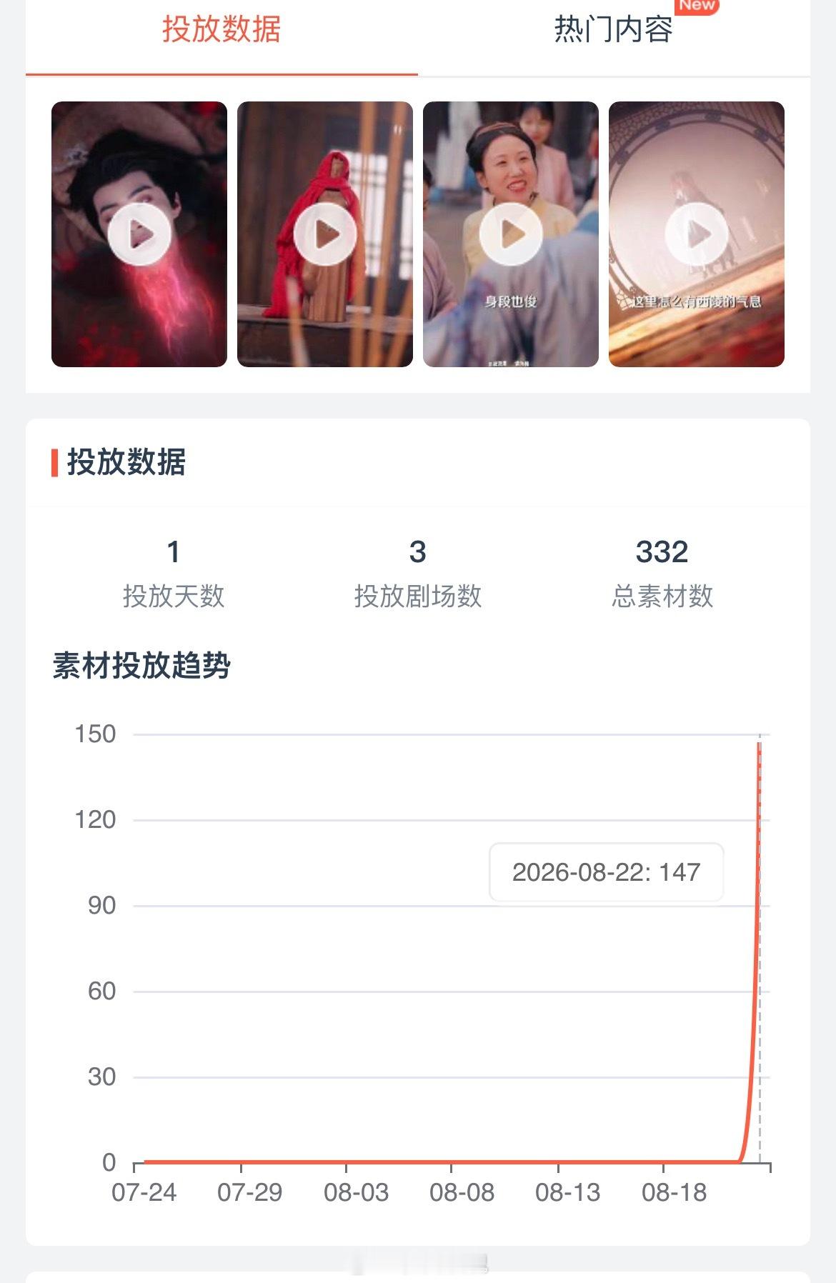 开播前一天定档空降 开播前1个小时才首发预告  开播当天官方账号0条更新 男女主