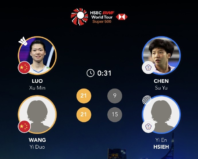 罗徐敏/王漪朵2-0陈肃谕/谢宜恩，晋级印尼羽毛球大师赛女双次轮