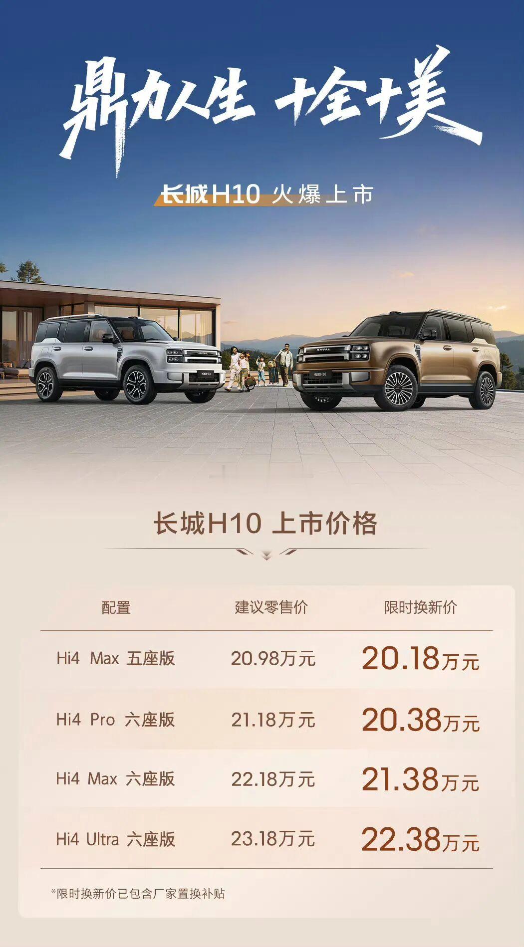长城H10降价上市！！！最终零售价比预售价低，希望这款不带大梁的越野方盒子能够大