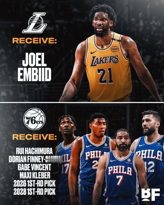 [doge] nba休赛期 ​​​