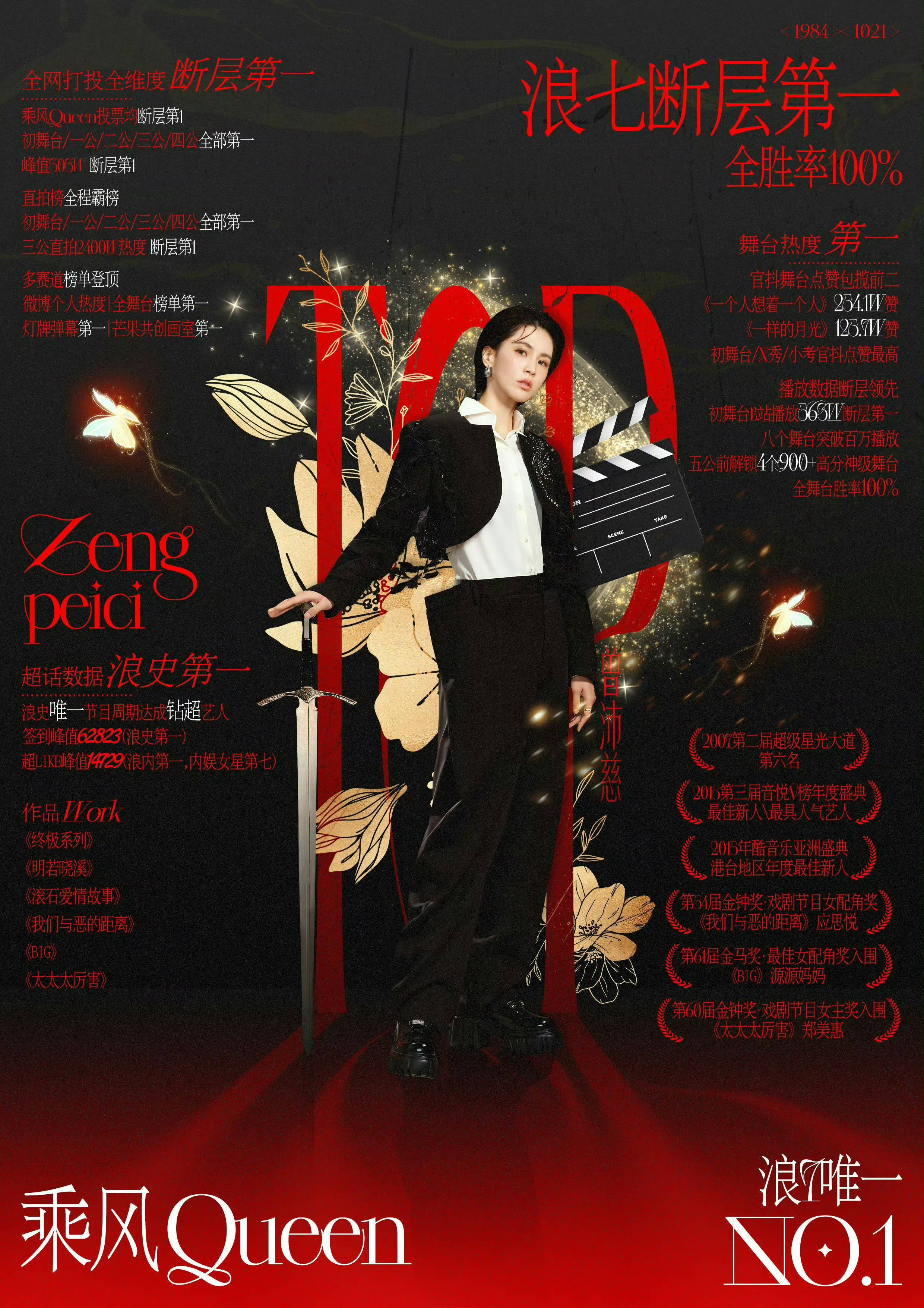 曾沛慈夺冠后人气不懂就问 人怎么能争气成曾沛慈这样。。。。决赛夜后首场直播又断层