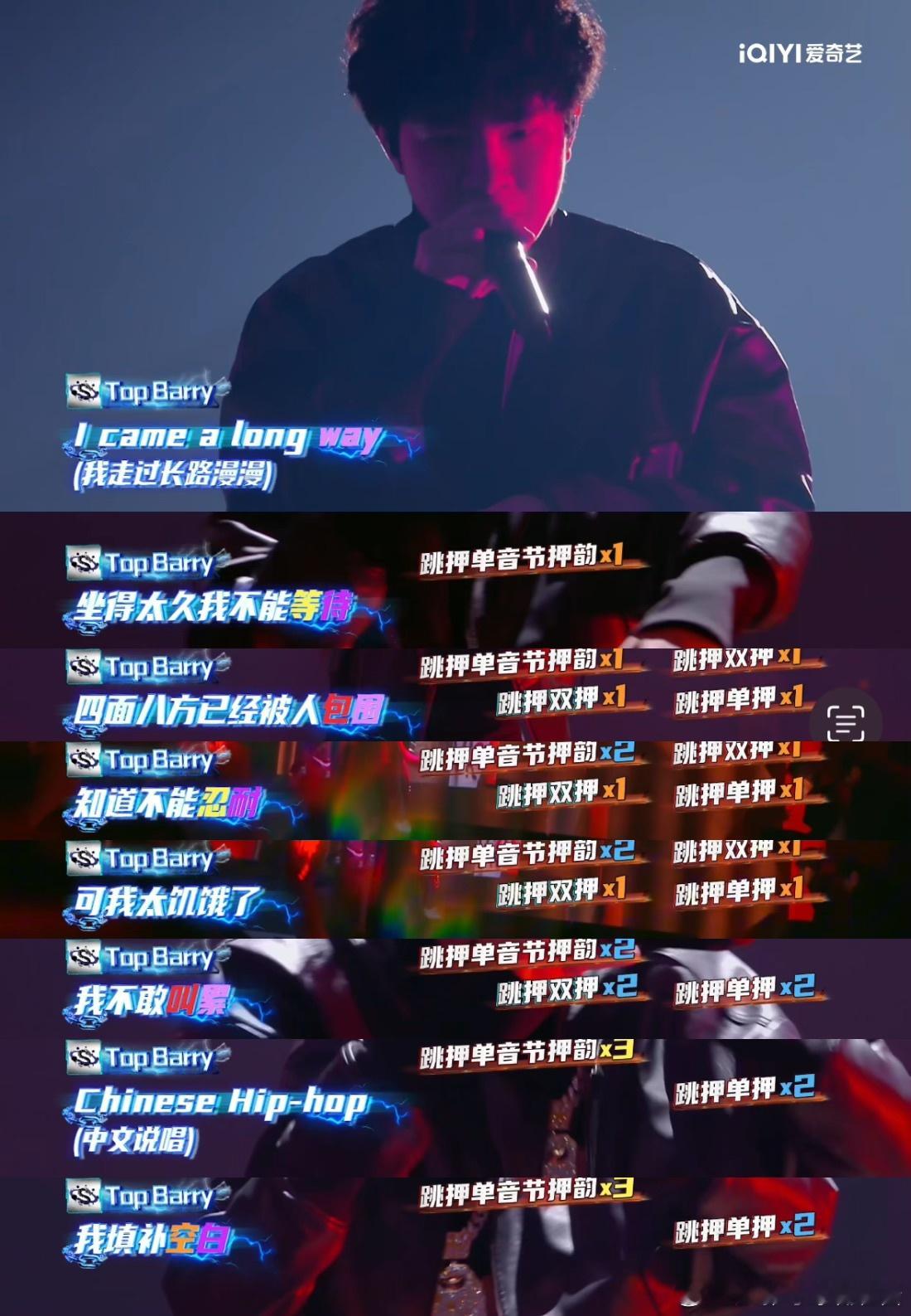 说唱IP十周年回望来时路说唱巅峰对决2026十年时间，足够让一群热爱说唱的人从青