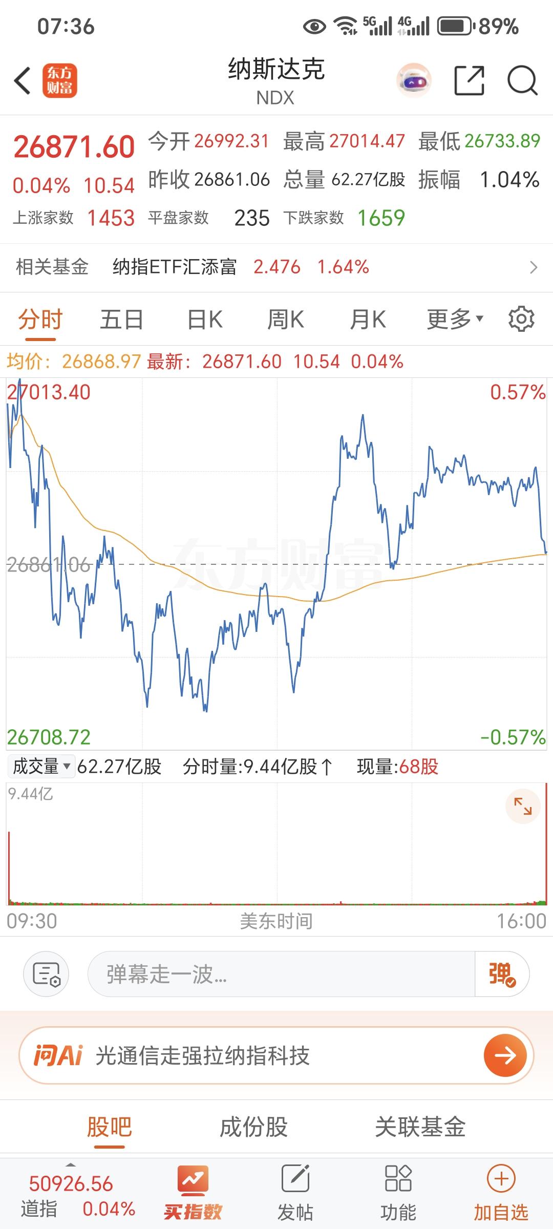 美股三大指数10月01日收盘全线上涨。截至收盘，道琼斯工业平均指数比前一交易日上