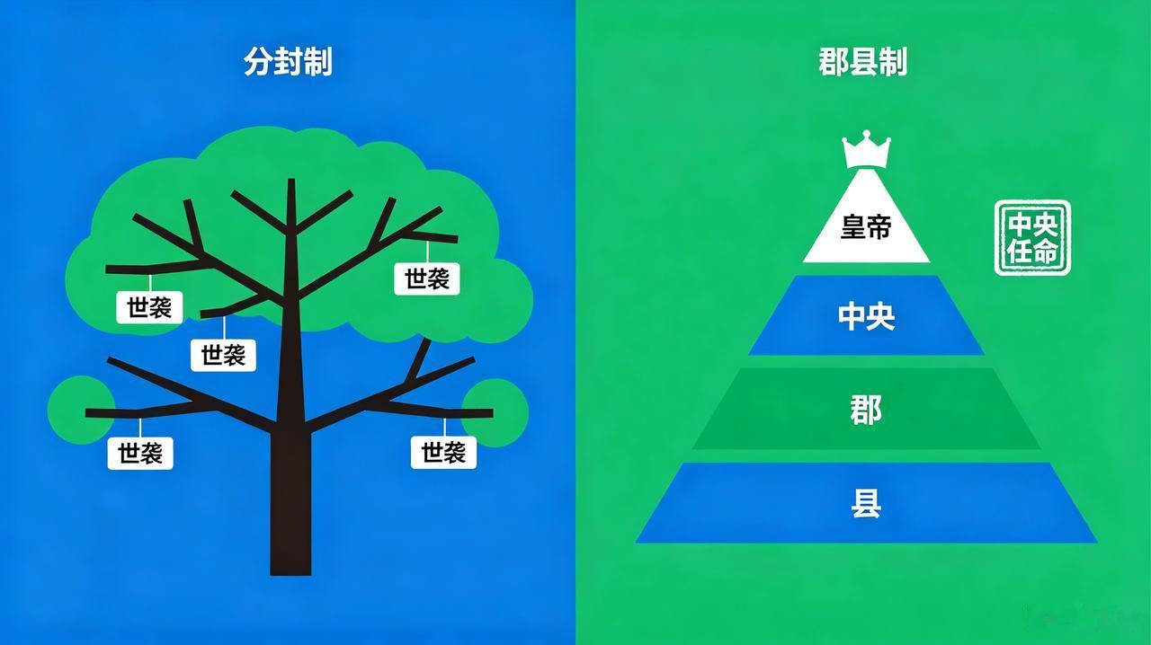 美国历史的演义
上海流行文化音乐沙龙。上海人席与善正在策划一个系列活动，希望我能