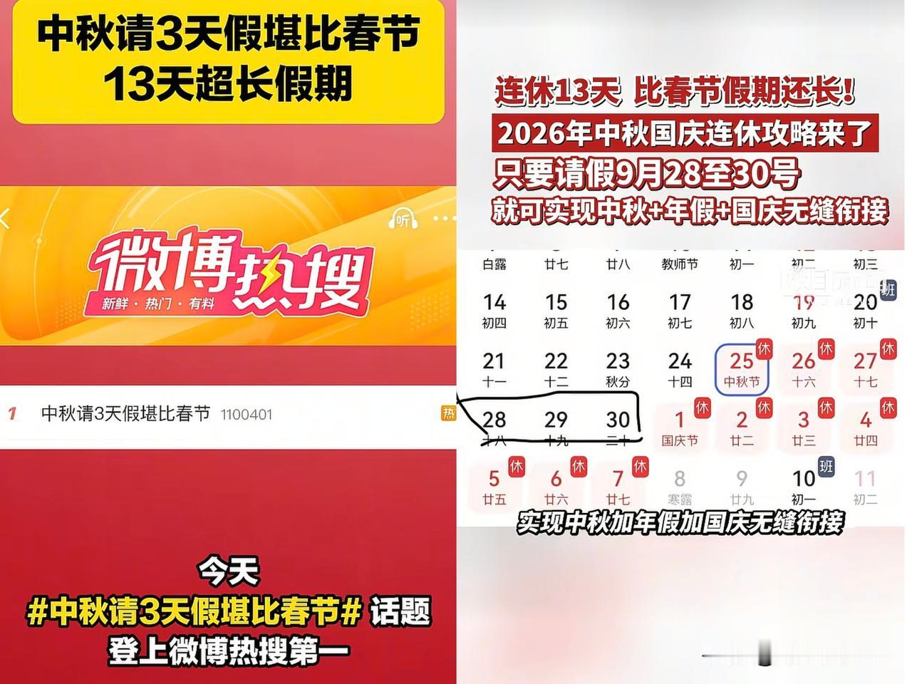 春节假期才刚结束，中秋国庆连休13天攻略又冲上热搜！

据红星新闻2月26日的报