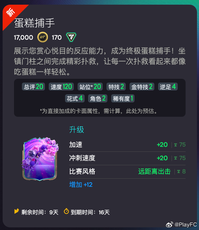 【新增进化】共 1 个1. 蛋糕捕手｜金币 17,000 & FC Points