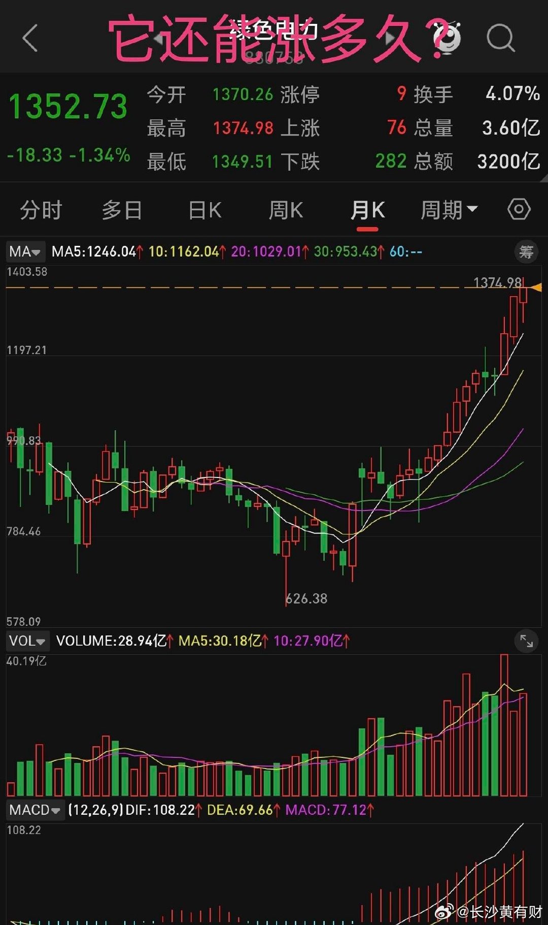 下周这些板块不要碰？中东地区冲突升级，牵动着股民的心，原油继续大涨，美元继续升值