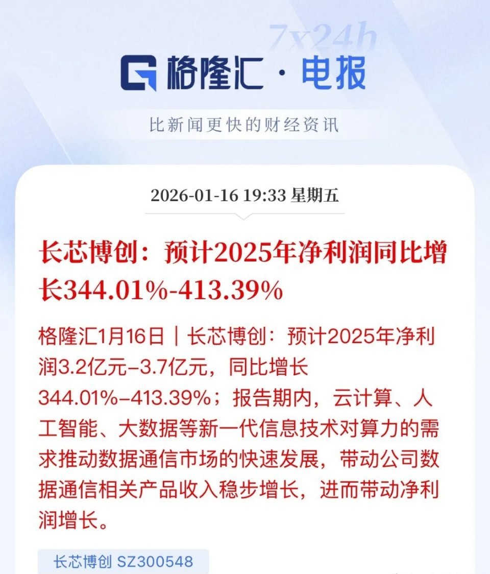CPO再迎利好，光模块长芯创博2025年业绩预告，净利润暴涨340%-410%，