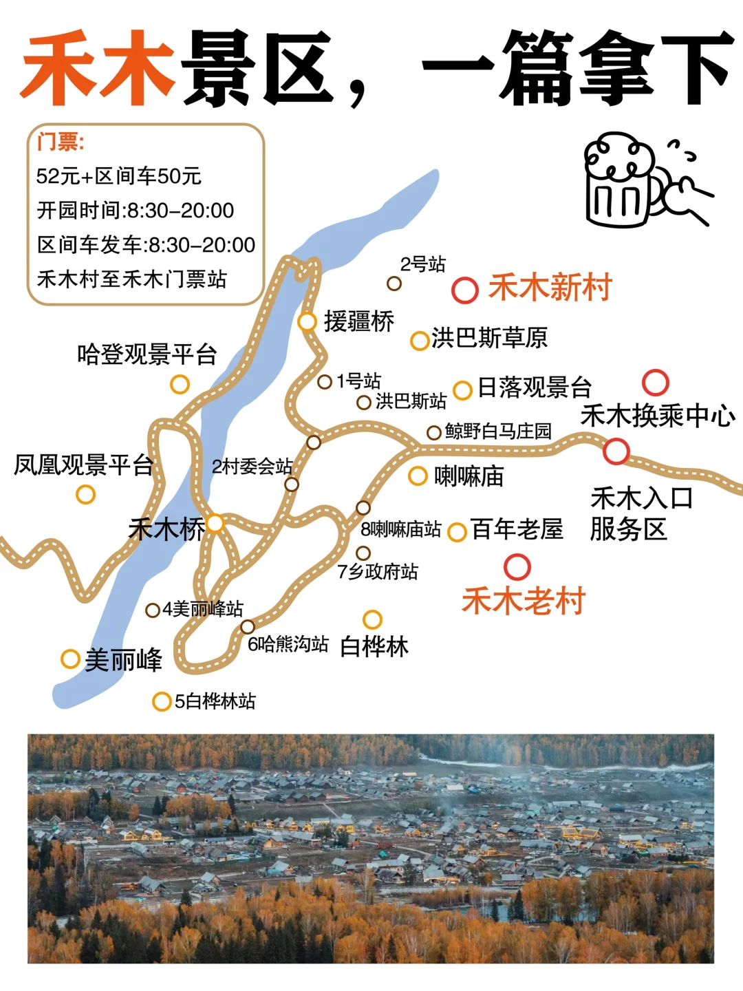禾木景区全攻略，不会有比这更详细的攻略了