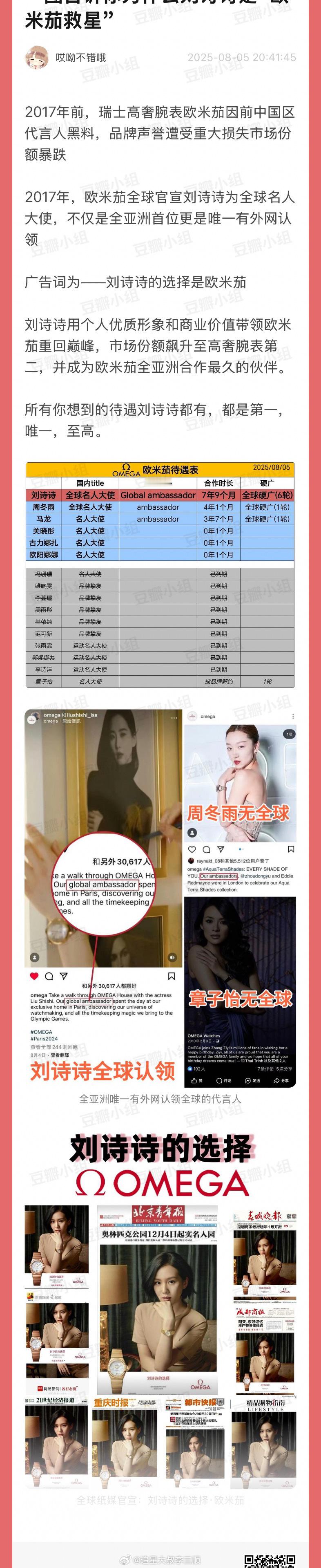 为什么刘诗诗是“欧米茄救星”[偷乐] ​​​