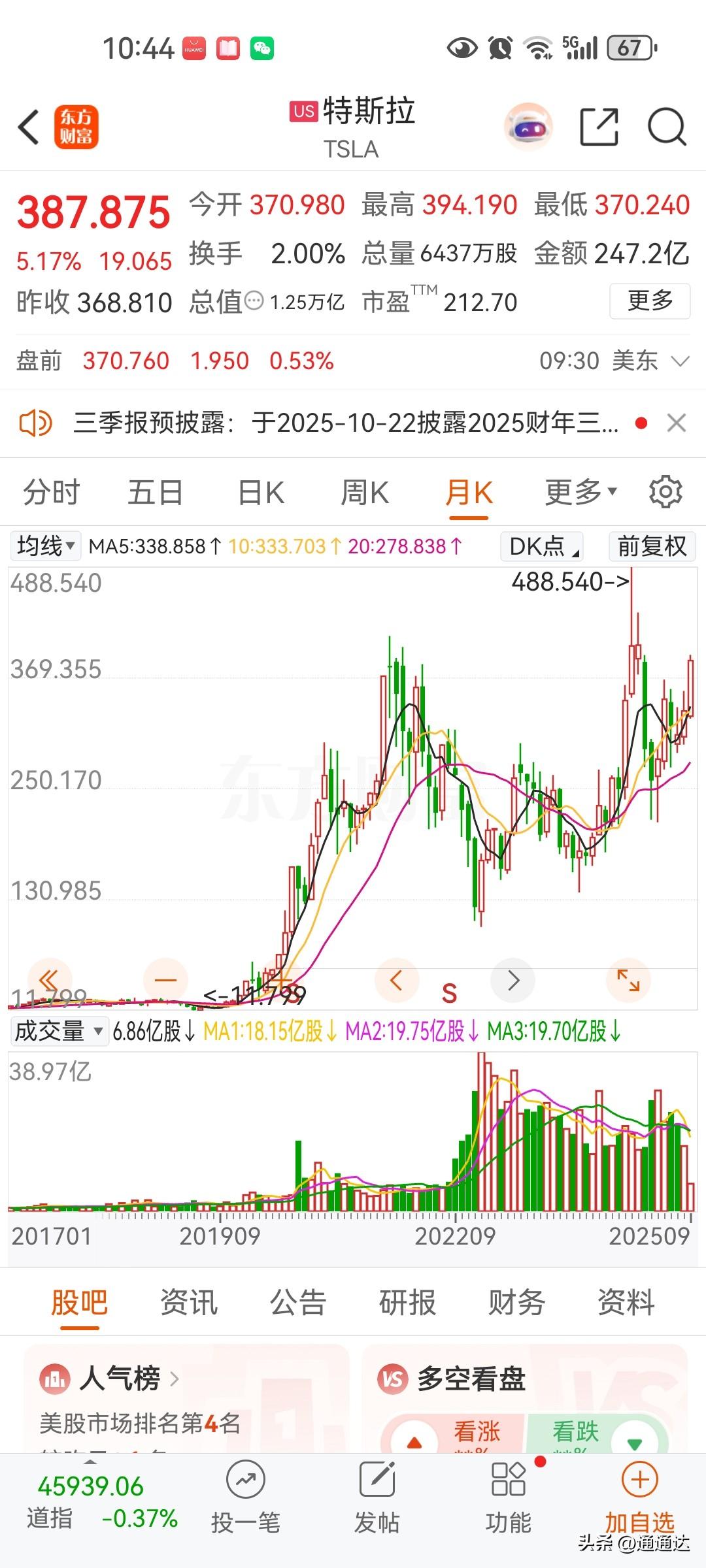 特斯拉股价暴涨，特斯拉产业链的机器人概念又要爆发了！