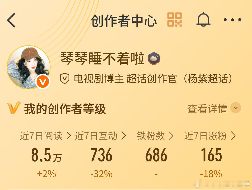 晚上好呀 ​​​