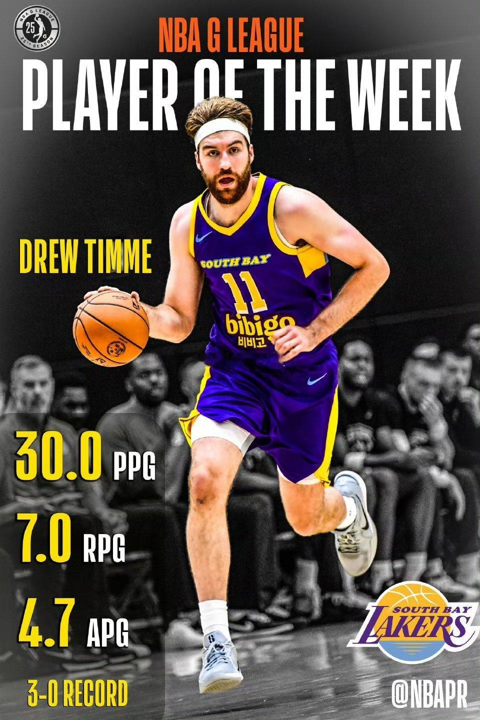 蒂米当选上周NBA发展联盟最佳球员，下面一堆评论是杨瀚森把他打爆了，他有什么了不