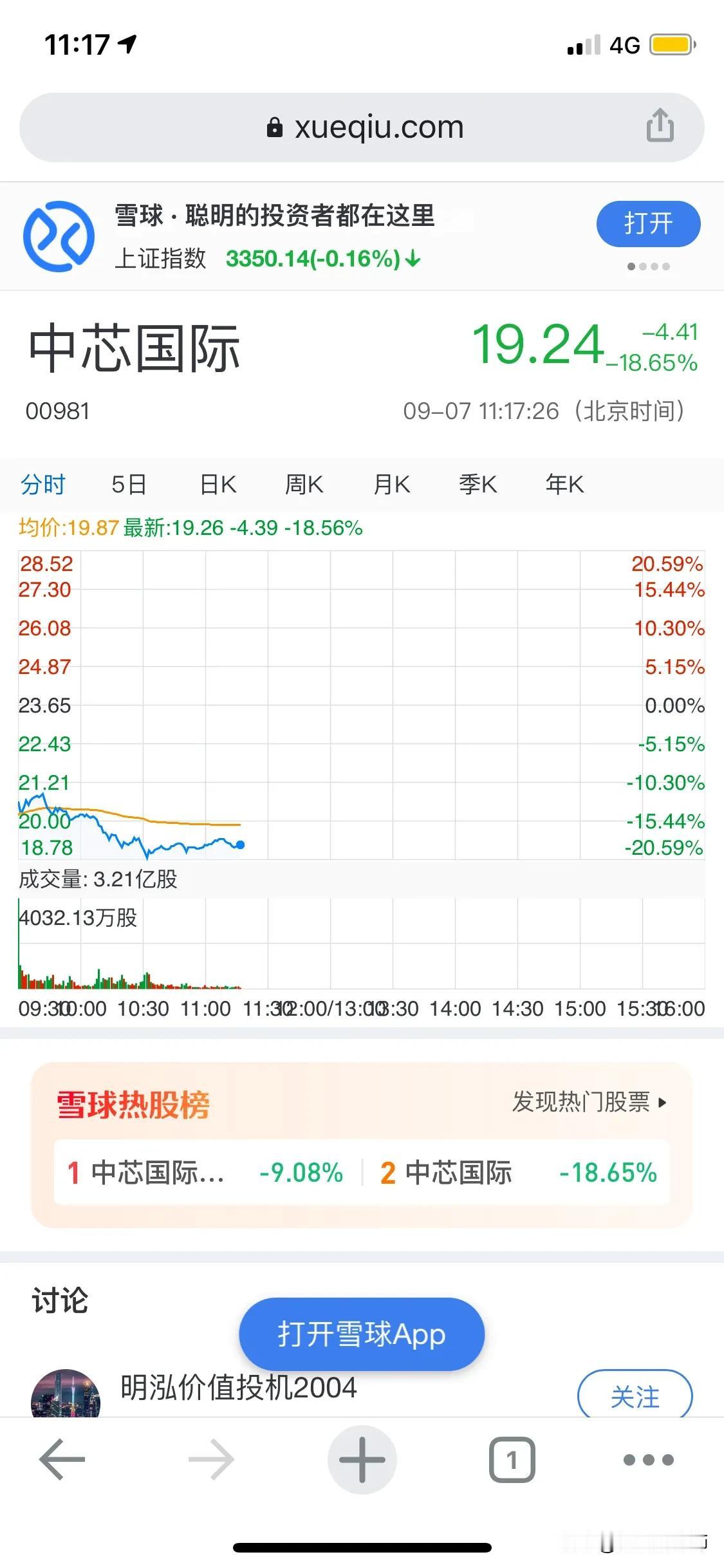 【中芯国际恐遭美国制裁，股价大跌，入手好时机】

昨日新闻报道中芯国际即将面临美
