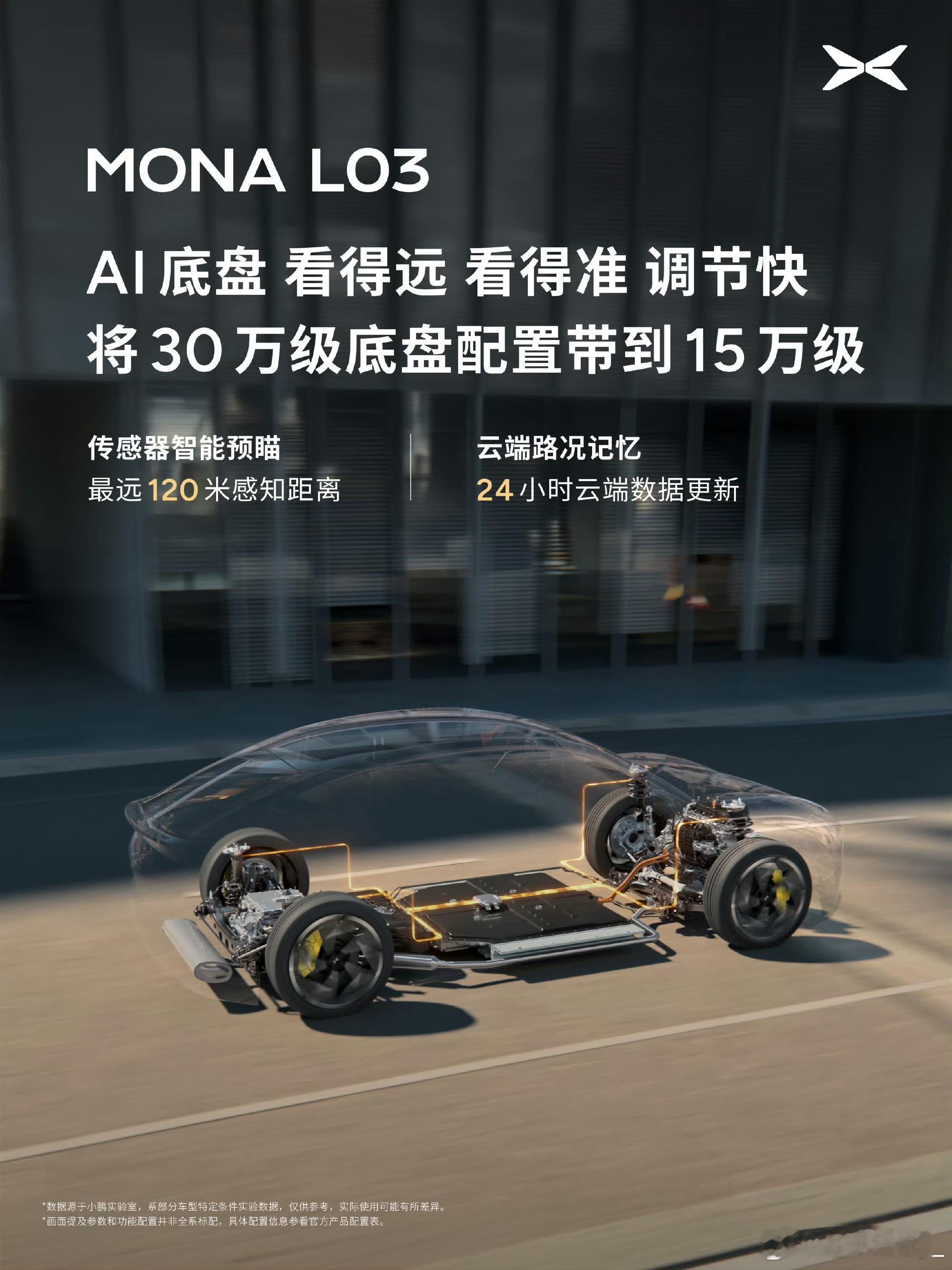 这配置好卷！小鹏MONA L03直接把以往三十万车型才有的高端底盘安排在十几万车
