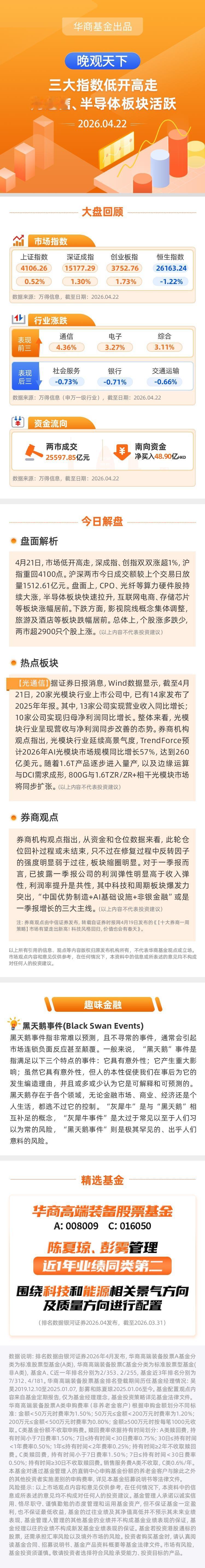 【晚观天下】三大指数低开高走 光通信、半导体板块活跃