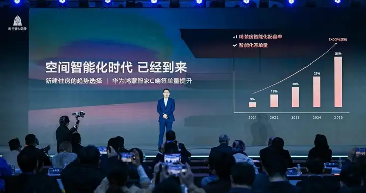華為鴻蒙智家亮相AWE 2026高峰論壇，未來智能生活由此加速