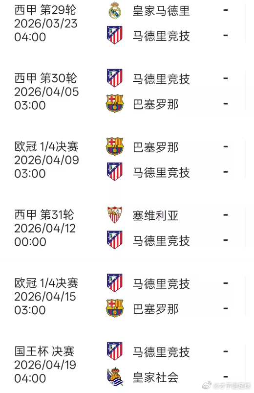 在今天凌晨进行的欧冠1/8决赛第二回合比赛中，马德里竞技2-3不敌热刺，但仍以总