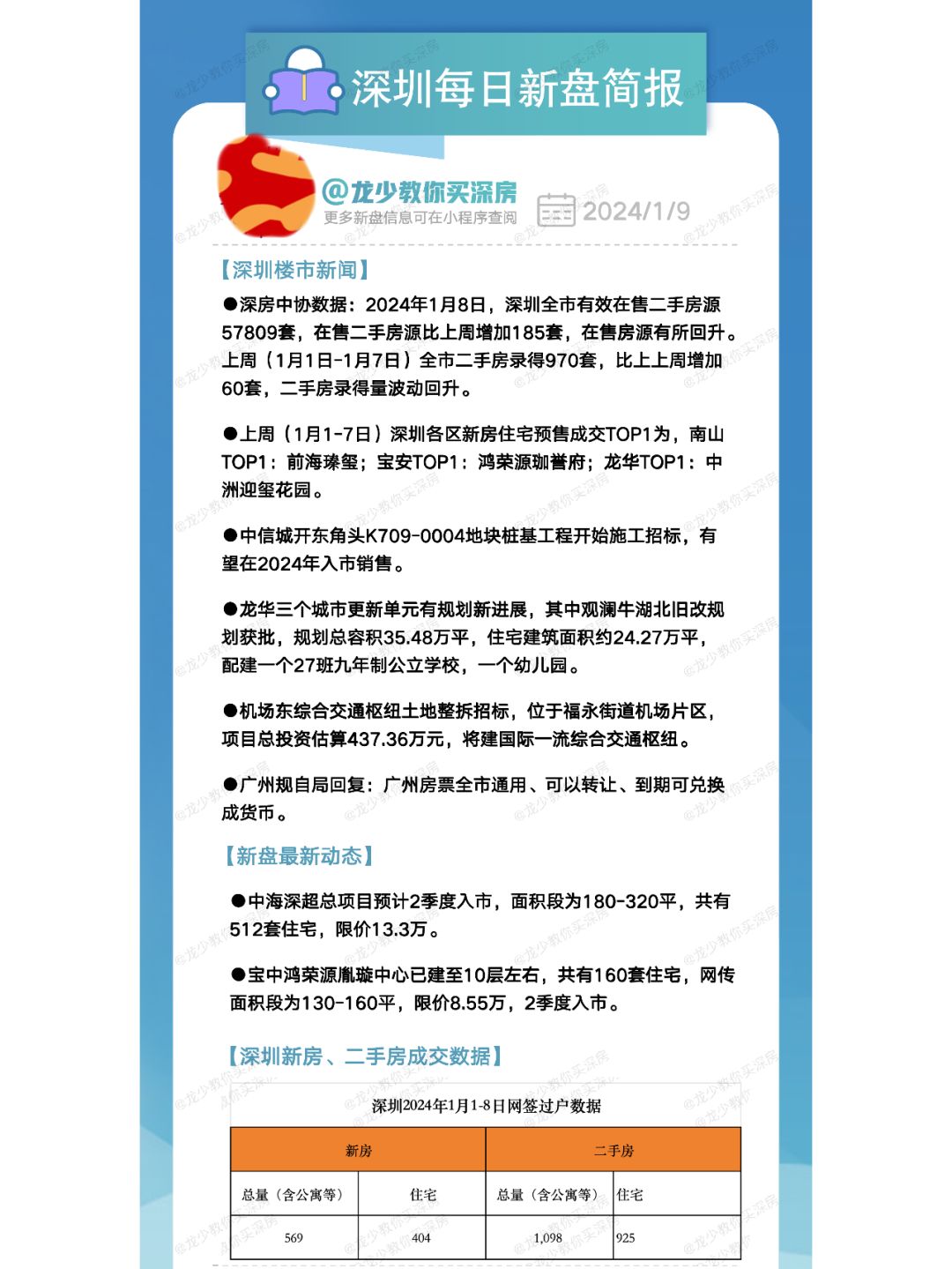 1月9日深圳每日新盘快报