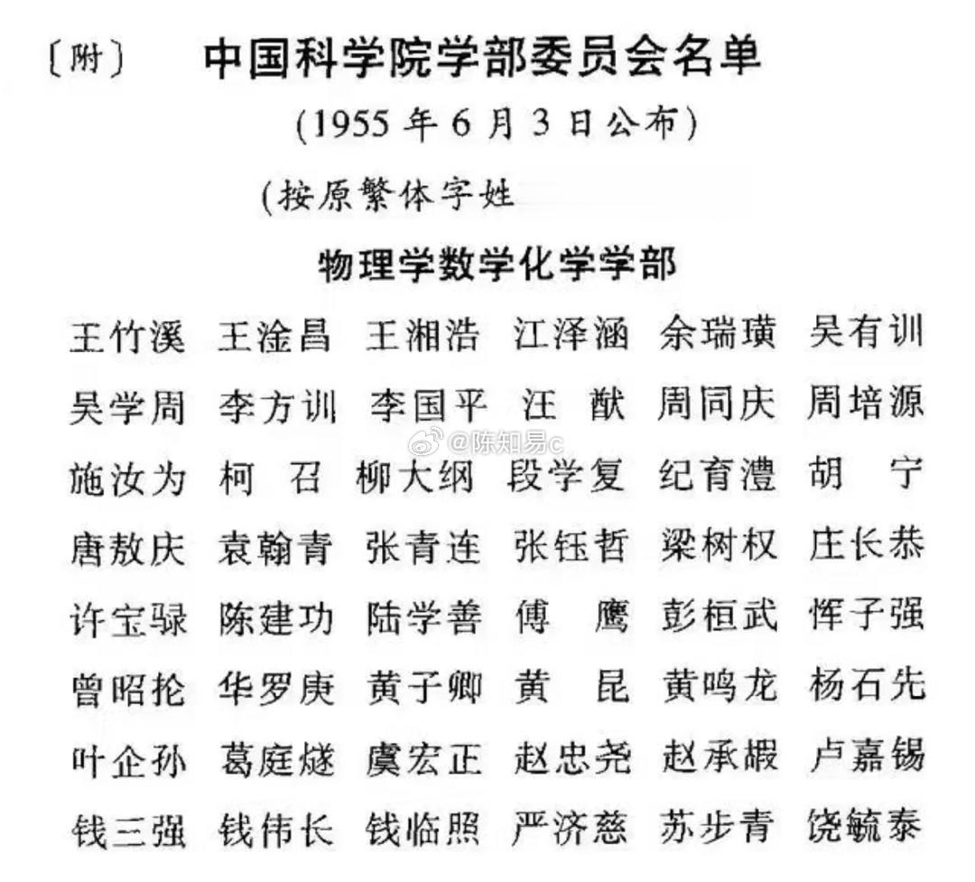 截取了两份院士名单，一份是上世纪五十年代的，一份是2017年左右的，两份名单时隔